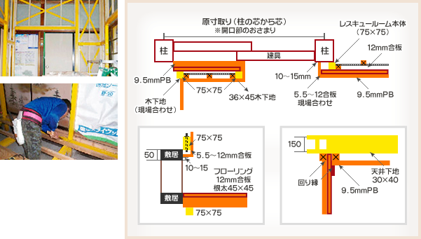 木・大工工事